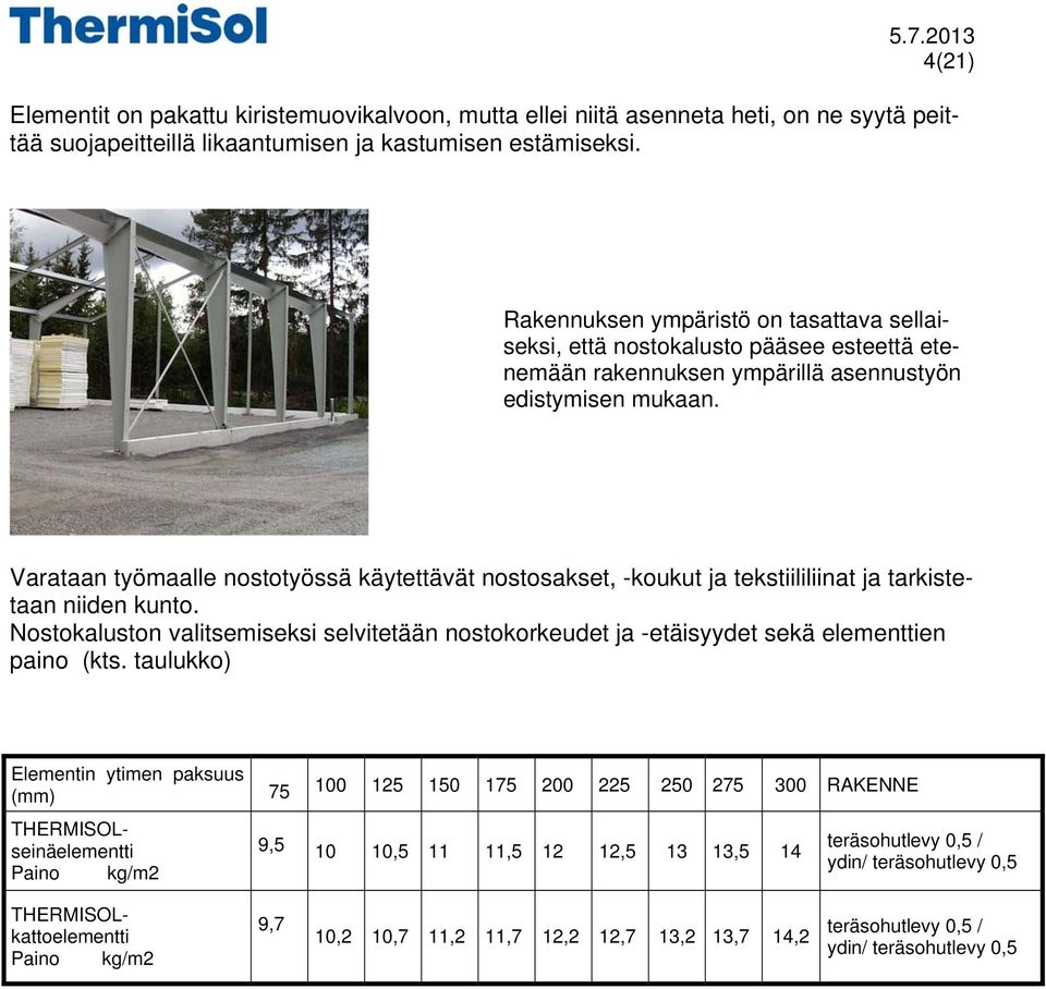 Varataan työmaalle nostotyössä käytettävät nostosakset, -koukut ja tekstiililiinat ja tarkistetaan niiden kunto.