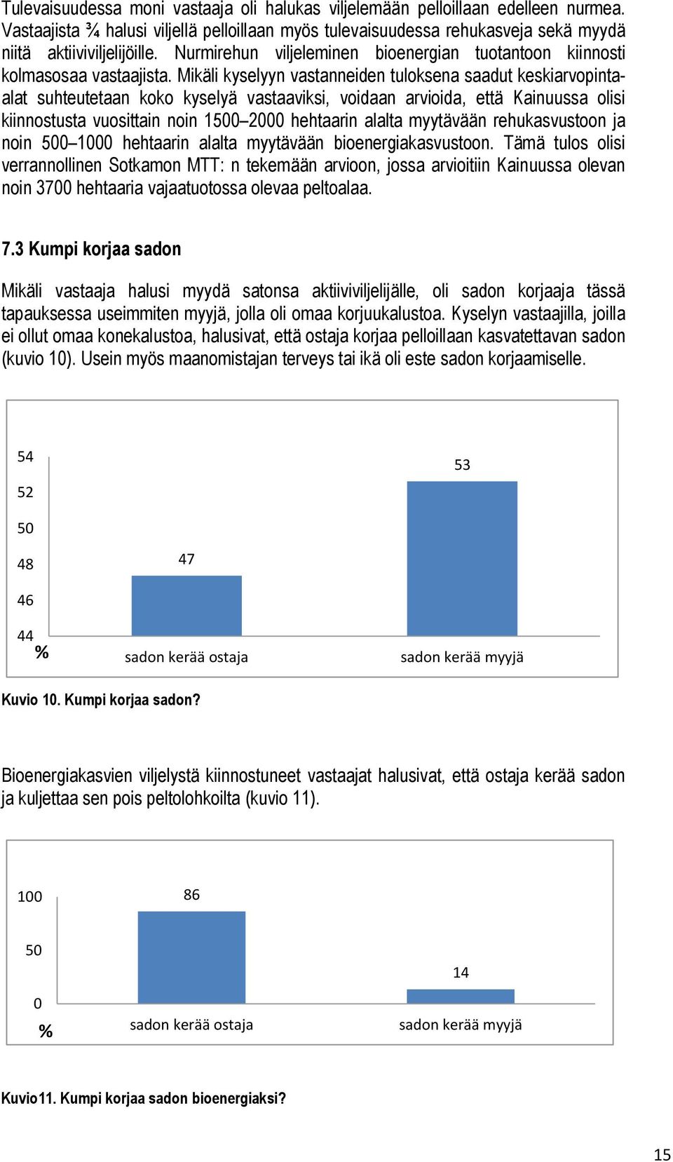 Mikäli kyselyyn vastanneiden tuloksena saadut keskiarvopintaalat suhteutetaan koko kyselyä vastaaviksi, voidaan arvioida, että Kainuussa olisi kiinnostusta vuosittain noin 1500 2000 hehtaarin alalta