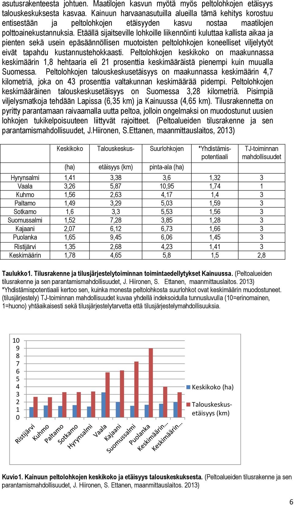 Etäällä sijaitseville lohkoille liikennöinti kuluttaa kallista aikaa ja pienten sekä usein epäsäännöllisen muotoisten peltolohkojen koneelliset viljelytyöt eivät tapahdu kustannustehokkaasti.