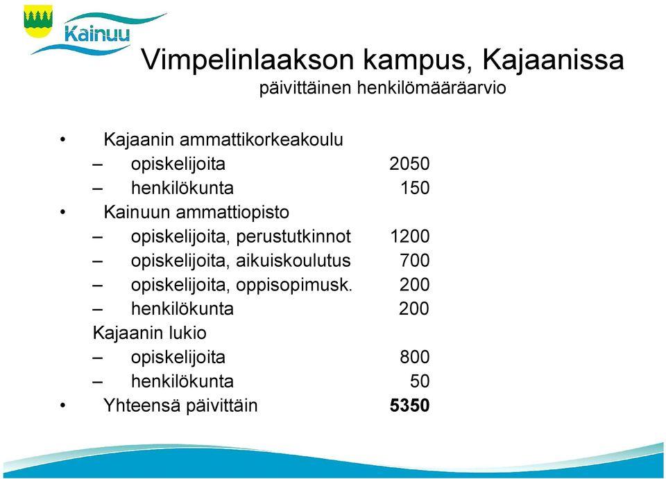 opiskelijoita, perustutkinnot 1200 opiskelijoita, aikuiskoulutus 700 opiskelijoita,