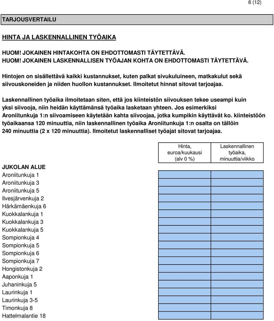 Laskennallinen työaika ilmoitetaan siten, että jos kiinteistön siivouksen tekee useampi kuin yksi siivooja, niin heidän käyttämänsä työaika lasketaan yhteen.