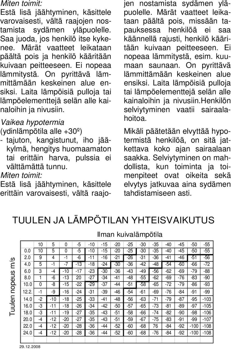 Laita lämpöisiä pulloja tai lämpöelementtejä selän alle kainaloihin ja nivusiin.