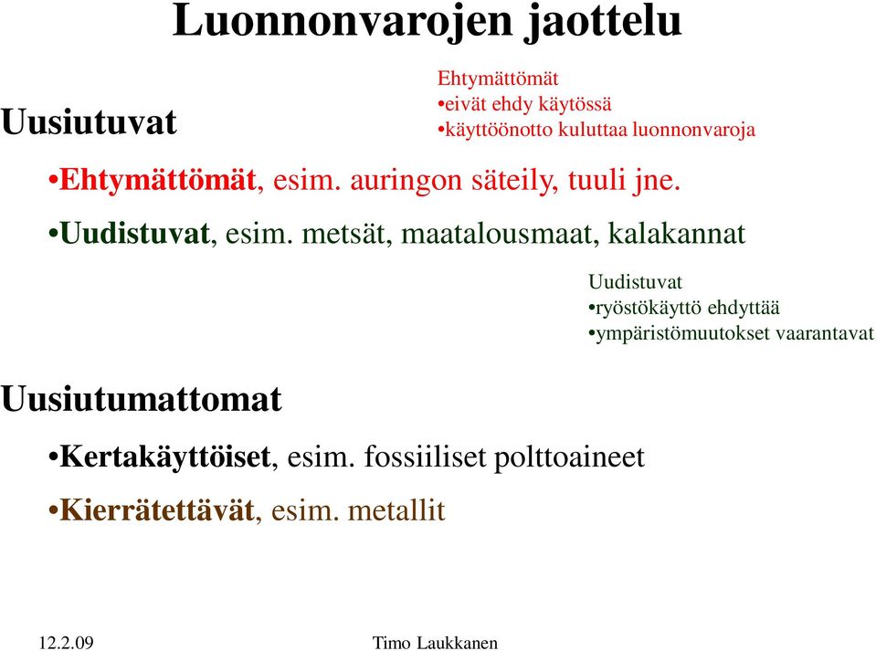 fossiiliset polttoaineet Kierrätettävät, esim.