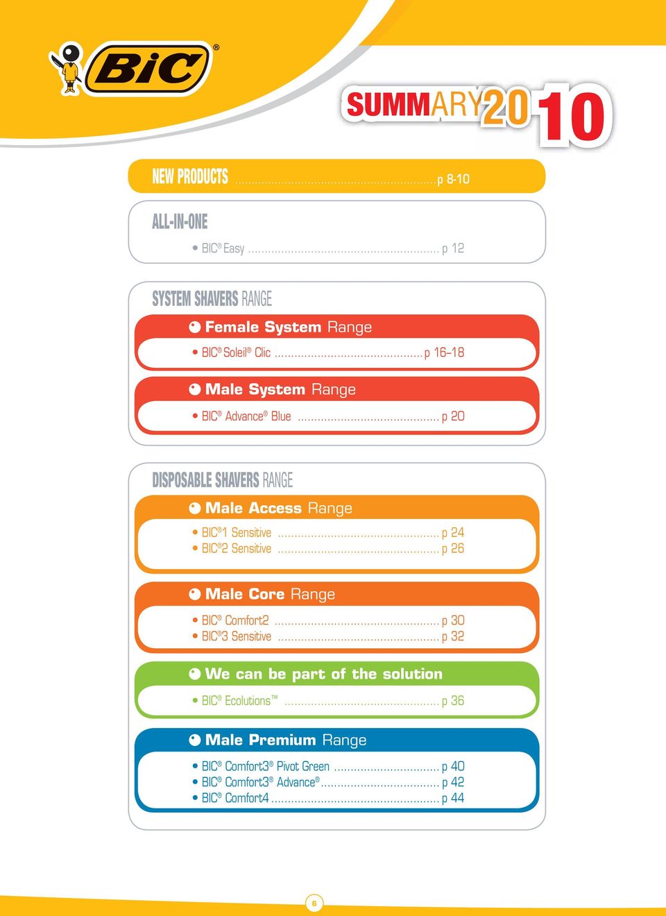 .. p 24 BIC 2 Sensitive... p 26 Male Core Range BIC Comfort2... p 30 BIC 3 Sensitive.