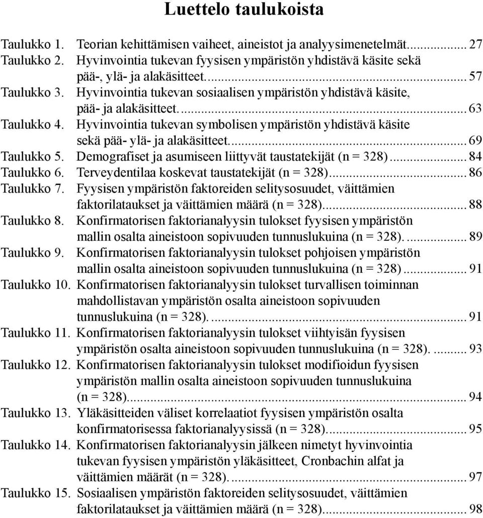 .. 63 Taulukko 4. Hyvinvointia tukevan symbolisen ympäristön yhdistävä käsite sekä pää- ylä- ja alakäsitteet... 69 Taulukko 5. Demografiset ja asumiseen liittyvät taustatekijät (n = 328).