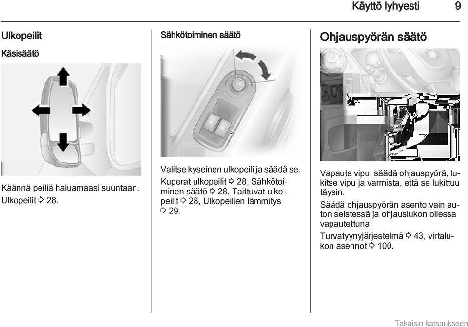 Kuperat ulkopeilit 3 28, Sähkötoiminen säätö 3 28, Taittuvat ulkopeilit 3 28, Ulkopeilien lämmitys 3 29.