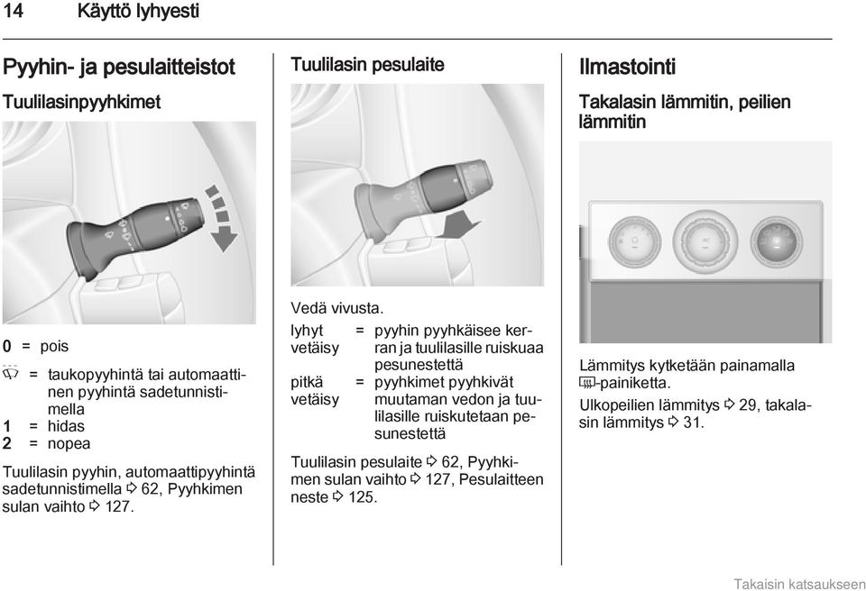 lyhyt vetäisy pitkä vetäisy = pyyhin pyyhkäisee kerran ja tuulilasille ruiskuaa pesunestettä = pyyhkimet pyyhkivät muutaman vedon ja tuulilasille ruiskutetaan