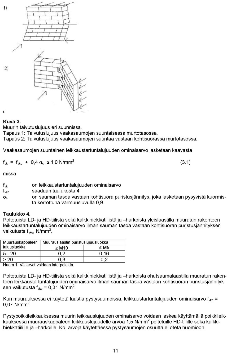 1) f vk on leikkaustartuntalujuuden ominaisarvo f vko saadaan taulukosta 4 σ c on sauman tasoa vastaan kohtisuora puristusjännitys, joka lasketaan pysyvistä kuormista kerrottuna varmuusluvulla 0,9.