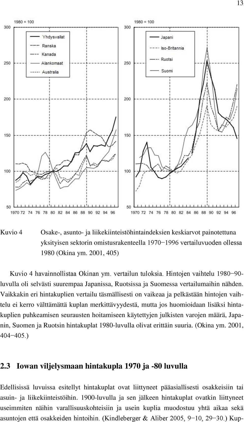 Vaikkakin eri hintakuplien vertailu täsmällisesti on vaikeaa ja pelkästään hintojen vaihtelu ei kerro välttämättä kuplan merkittävyydestä, mutta jos huomioidaan lisäksi hintakuplien puhkeamisen