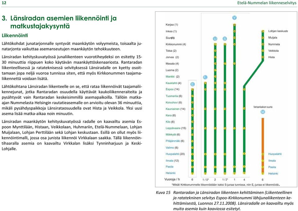 Länsiradankehityskuvatyössäjunaliikenteenvuorotiheydeksionesitetty15 30 minuuttia riippuen koko käytävän maankäyttöskenaariosta.