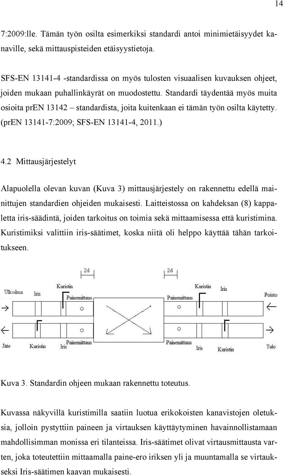 Standardi täydentää myös muita osioita pren 13142 standardista, joita kuitenkaan ei tämän työn osilta käytetty. (pren 13141-7:2009; SFS-EN 13141-4, 2011.) 4.