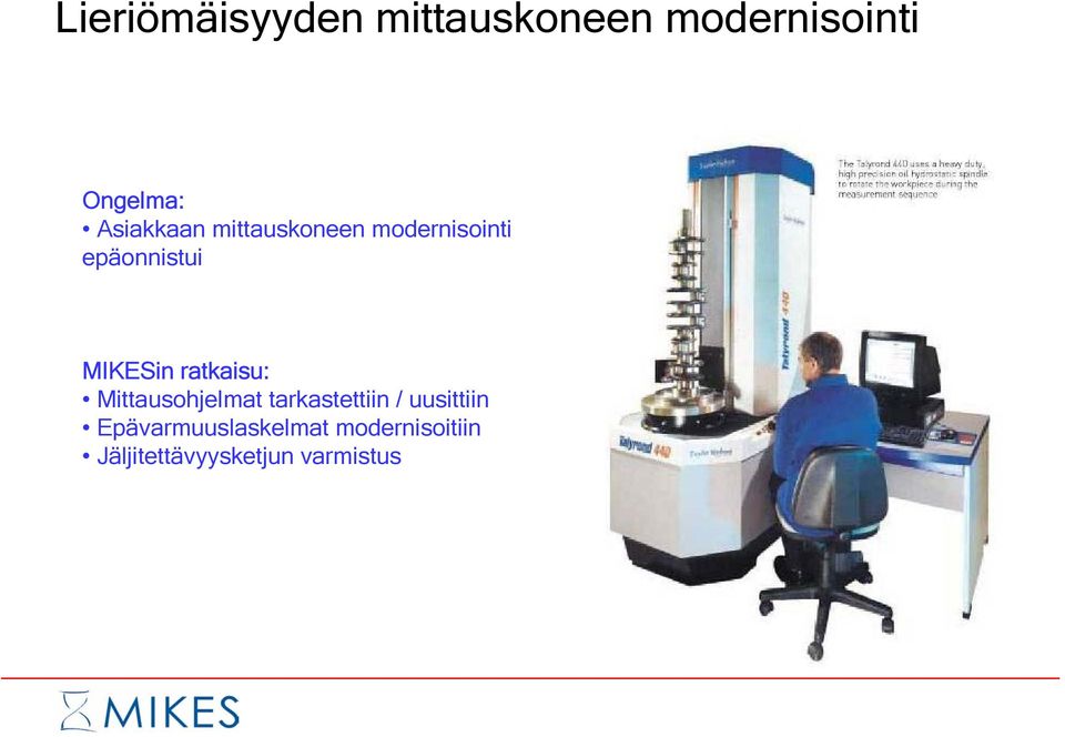 MIKESin ratkaisu: Mittausohjelmat tarkastettiin /