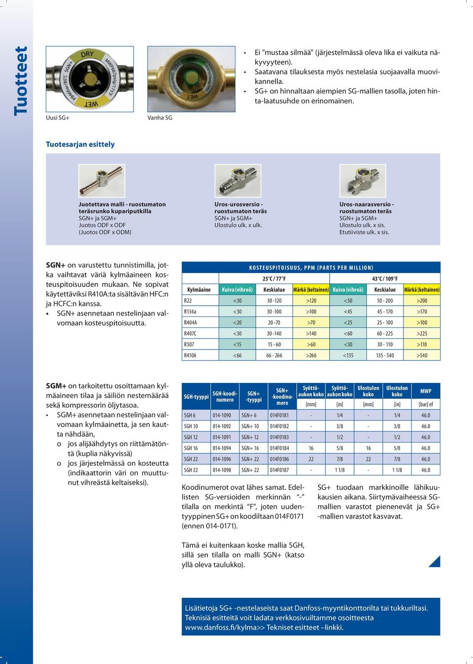 Tuotesarjan esittely Juotettava malli - ruostumaton teräsrunko kupariputkilla SGN+ ja SGM+ Juotos ODF x ODF (Juotos ODF x ODM) Uros-urosversio - ruostumaton teräs SGN+ ja SGM+ Ulostulo ulk. x ulk.