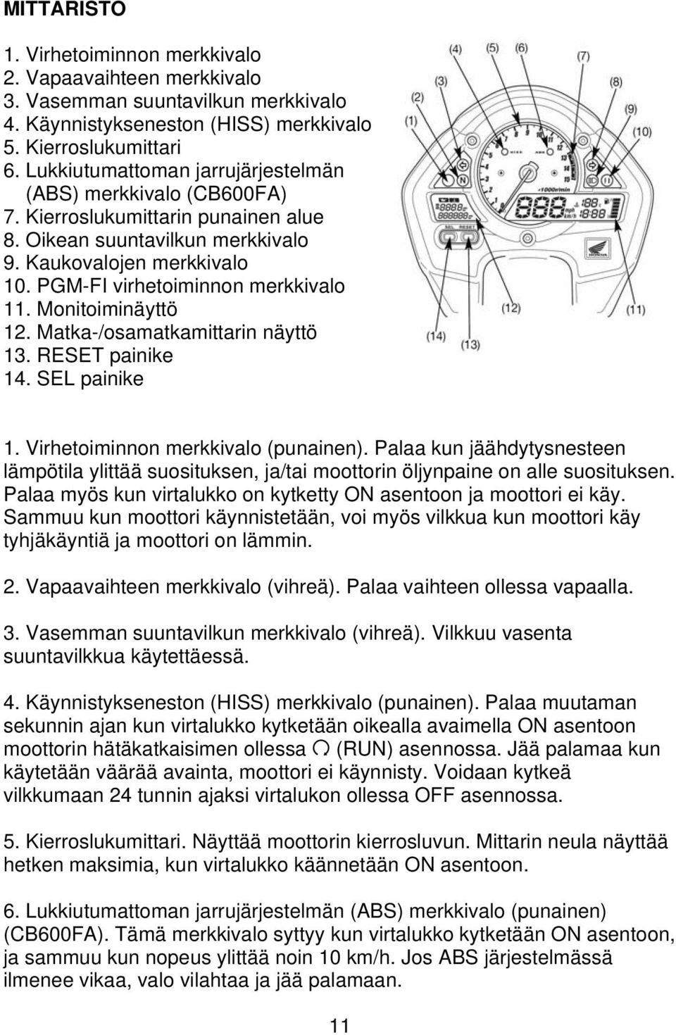 Monitoiminäyttö 12. Matka-/osamatkamittarin näyttö 13. RESET painike 14. SEL painike 1. Virhetoiminnon merkkivalo (punainen).