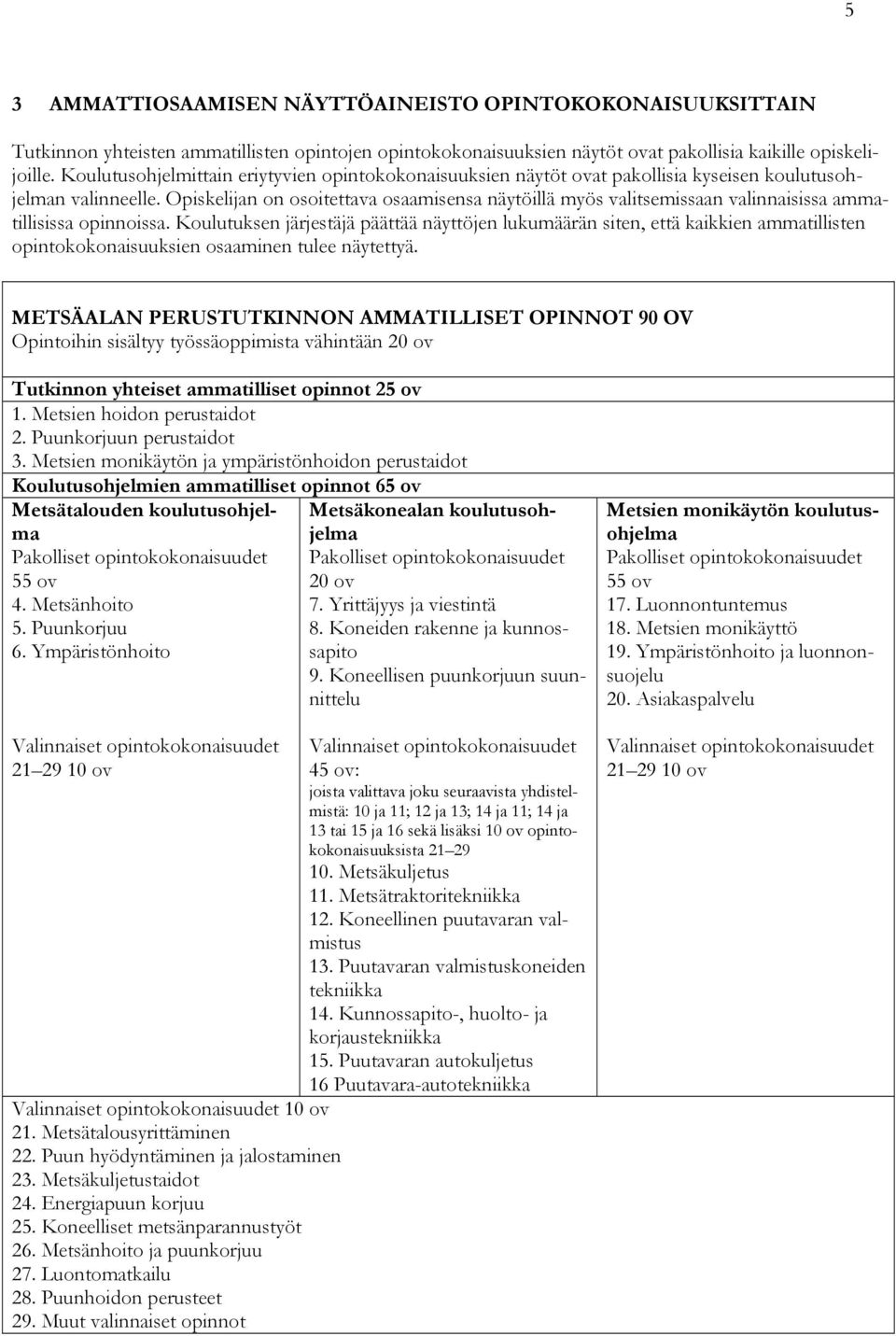 Opiskelijan on osoitettava osaamisensa näytöillä myös valitsemissaan valinnaisissa ammatillisissa opinnoissa.