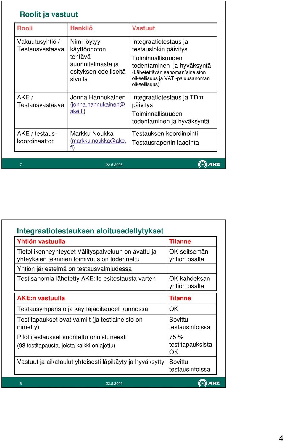 fi) Vastuut Integraatiotestaus ja testauslokin päivitys Toiminnallisuuden todentaminen ja hyväksyntä (Lähetettävän sanoman/aineiston oikeellisuus ja VATI-paluusanoman oikeellisuus) Integraatiotestaus