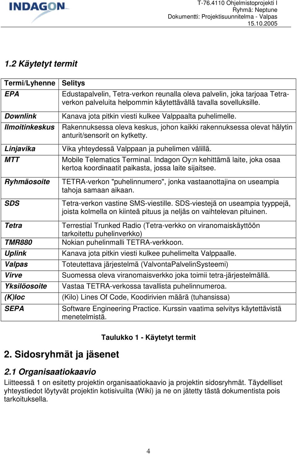 Linjavika MTT Vika yhteydessä Valppaan ja puhelimen välillä. Mobile Telematics Terminal. Indagon Oy:n kehittämä laite, joka osaa kertoa koordinaatit paikasta, jossa laite sijaitsee.