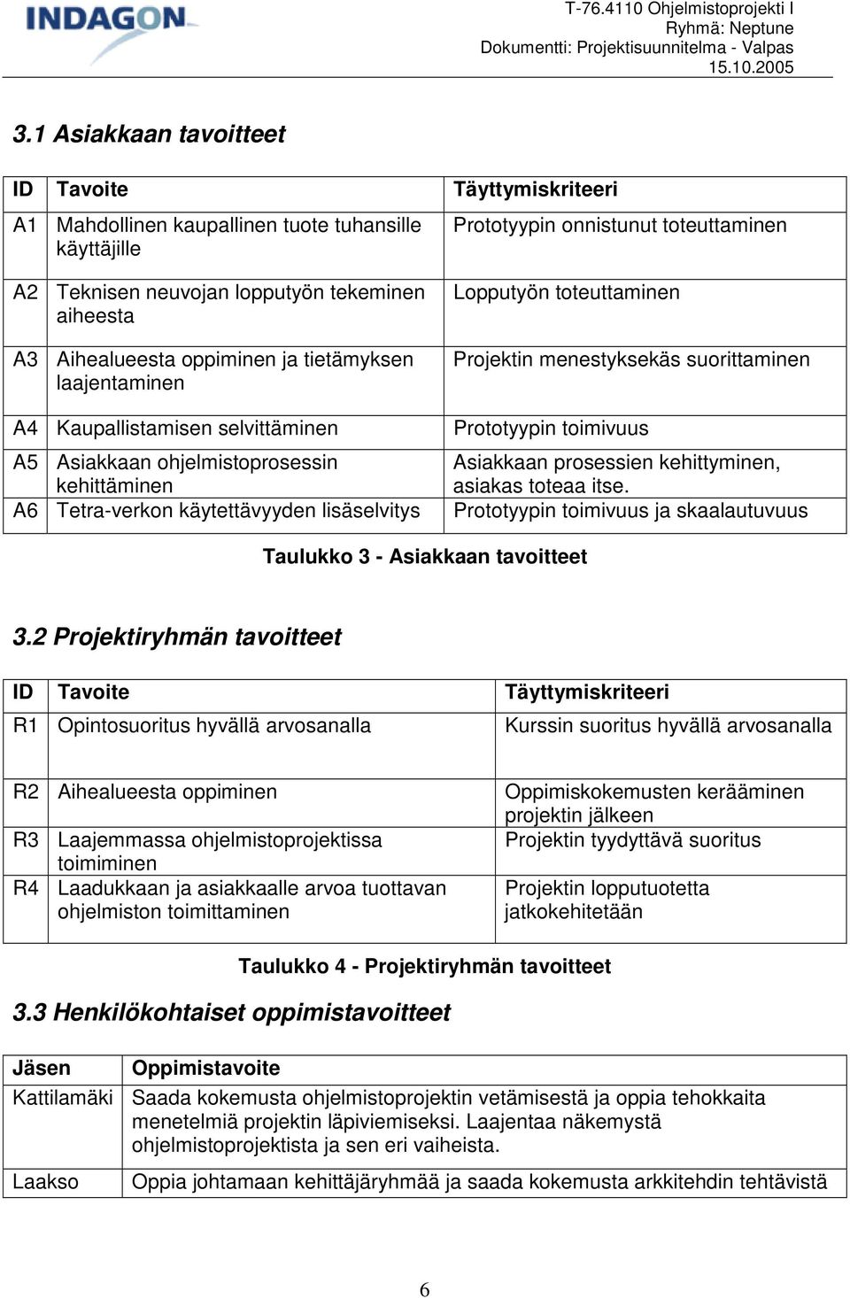 Projektin menestyksekäs suorittaminen Prototyypin toimivuus Asiakkaan prosessien kehittyminen, asiakas toteaa itse. Prototyypin toimivuus ja skaalautuvuus Taulukko 3 - Asiakkaan tavoitteet 3.