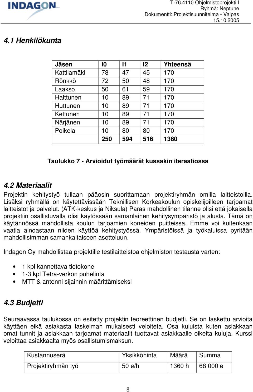 Lisäksi ryhmällä on käytettävissään Teknillisen Korkeakoulun opiskelijoilleen tarjoamat laitteistot ja palvelut.