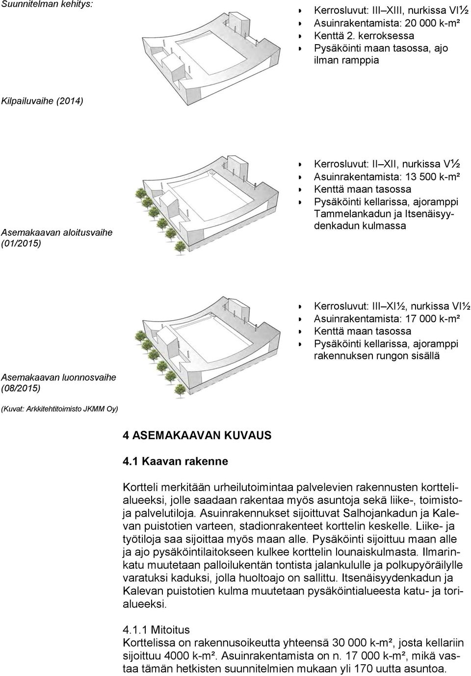 Pysäköinti kellarissa, ajoramppi Tammelankadun ja Itsenäisyydenkadun kulmassa Asemakaavan luonnosvaihe (08/2015) (Kuvat: Arkkitehtitoimisto JKMM Oy) Kerrosluvut: III XI½, nurkissa VI½