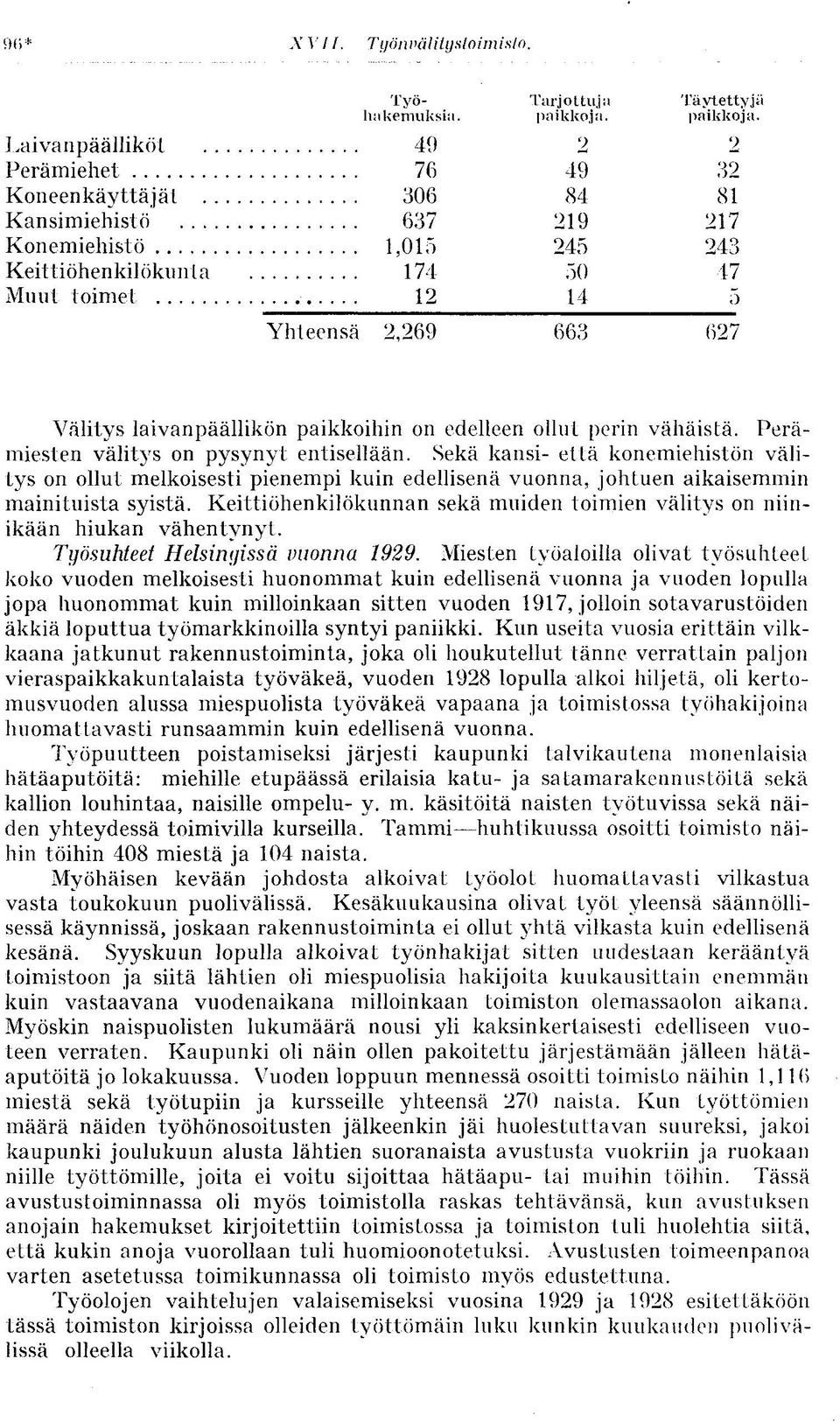 Perämiesten välitys on pysynyt entisellään. Sekä kansi- että konemiehistön välitys on ollut melkoisesti pienempi kuin edellisenä vuonna, johtuen aikaisemmin mainituista syistä.