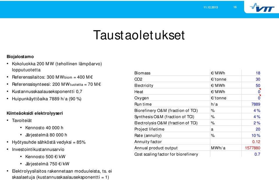 Järjestelmä 750 /kw Elektrolyysilaitos rakennetaan moduuleista, ts.