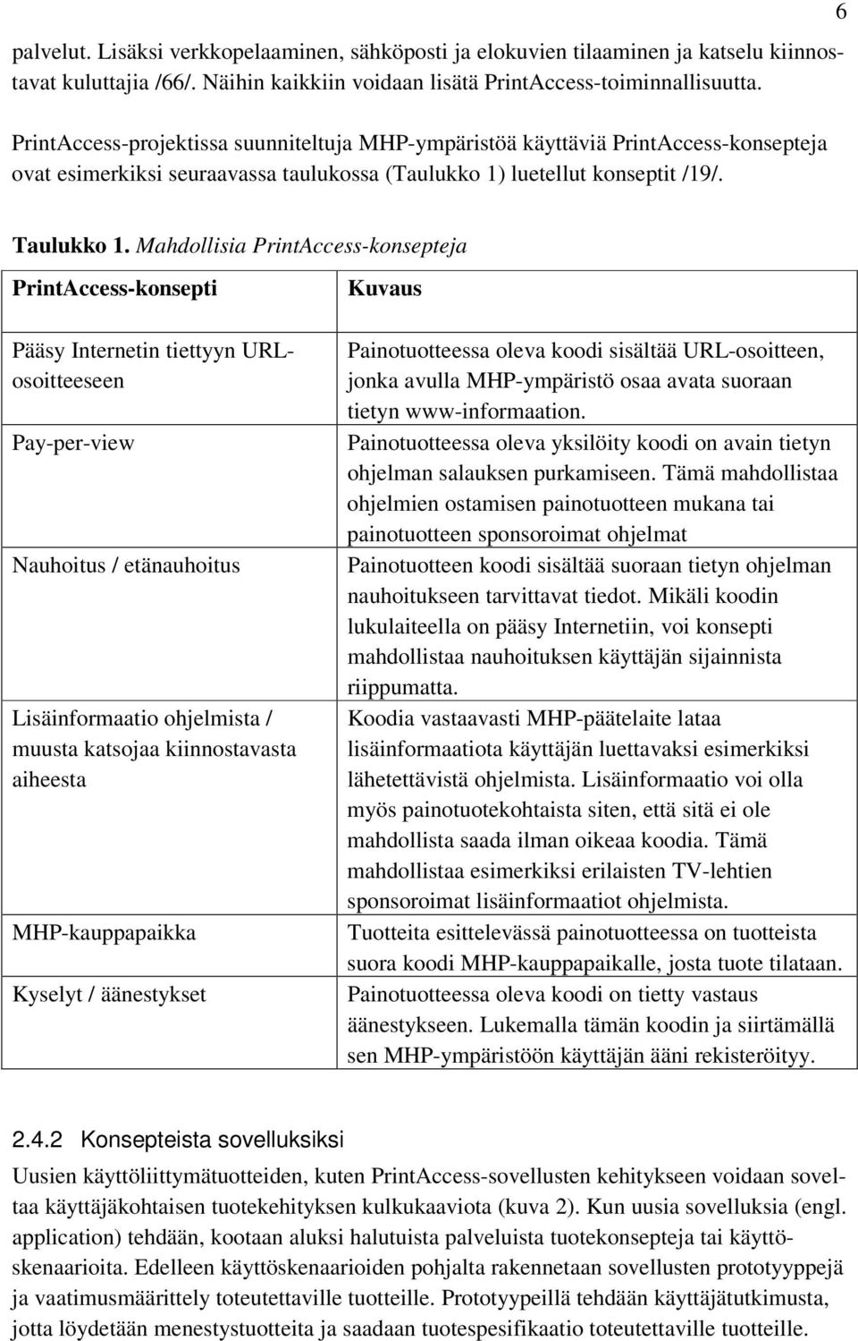 Mahdollisia PrintAccess-konsepteja PrintAccess-konsepti Pääsy Internetin tiettyyn URLosoitteeseen Pay-per-view Nauhoitus / etänauhoitus Lisäinformaatio ohjelmista / muusta katsojaa kiinnostavasta