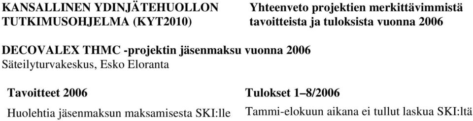 Eloranta Huolehtia jäsenmaksun