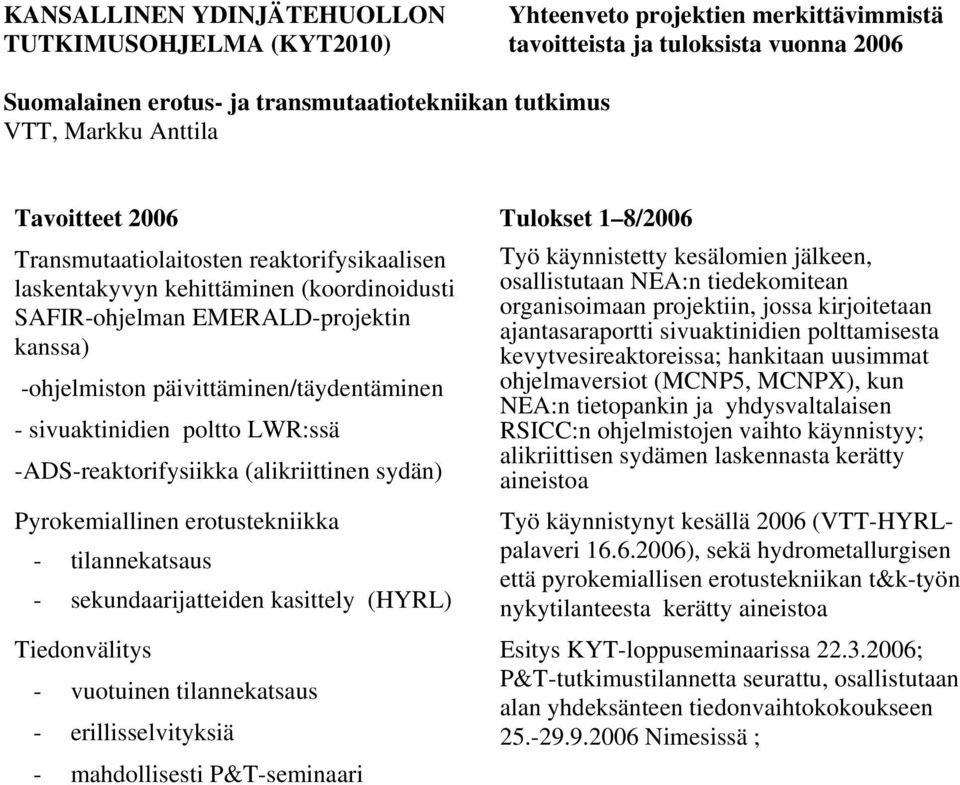 kasittely (HYRL) Tiedonvälitys - vuotuinen tilannekatsaus - erillisselvityksiä - mahdollisesti P&T-seminaari Työ käynnistetty kesälomien jälkeen, osallistutaan NEA:n tiedekomitean organisoimaan