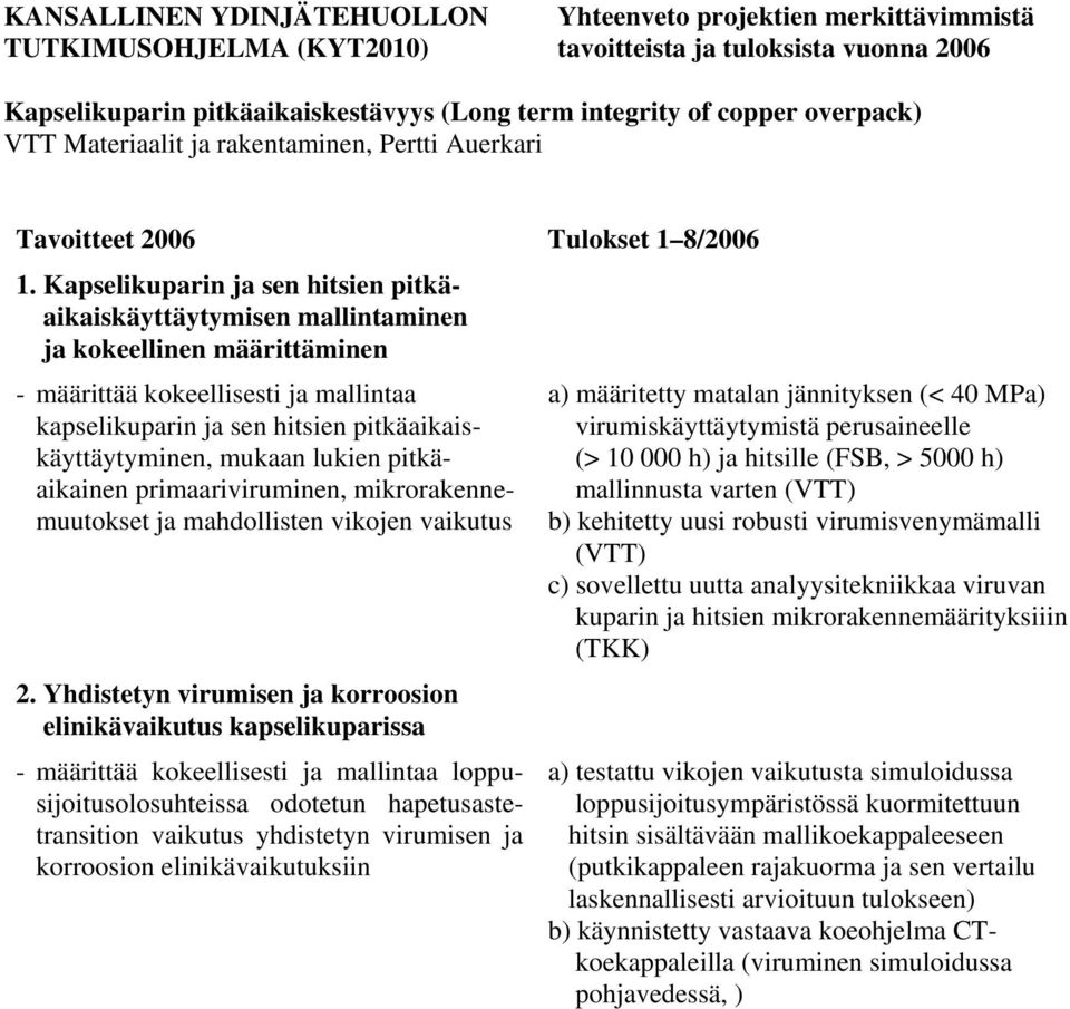 mukaan lukien pitkäaikainen primaariviruminen, mikrorakennemuutokset ja mahdollisten vikojen vaikutus 2.