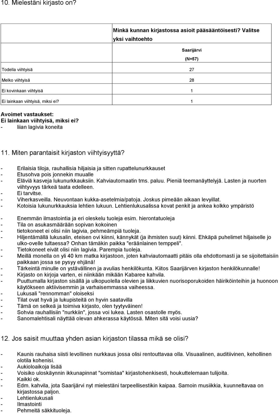 Kahviautomaatin tms. paluu. Pieniä teemanäyttelyjä. Lasten ja nuorten viihtyvyys tärkeä taata edelleen. - Ei tarvitse. - Viherkasveilla. Neuvontaan kukka-asetelmia/patoja.