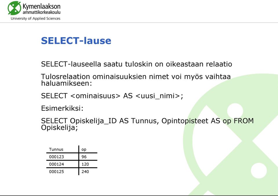 <ominaisuus> AS <uusi_nimi>; Esimerkiksi: SELECT Opiskelija_ID AS Tunnus,