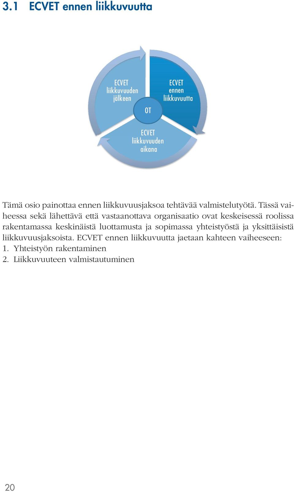 Tässä vaiheessa sekä lähettävä että vastaanottava organisaatio ovat keskeisessä roolissa rakentamassa keskinäistä