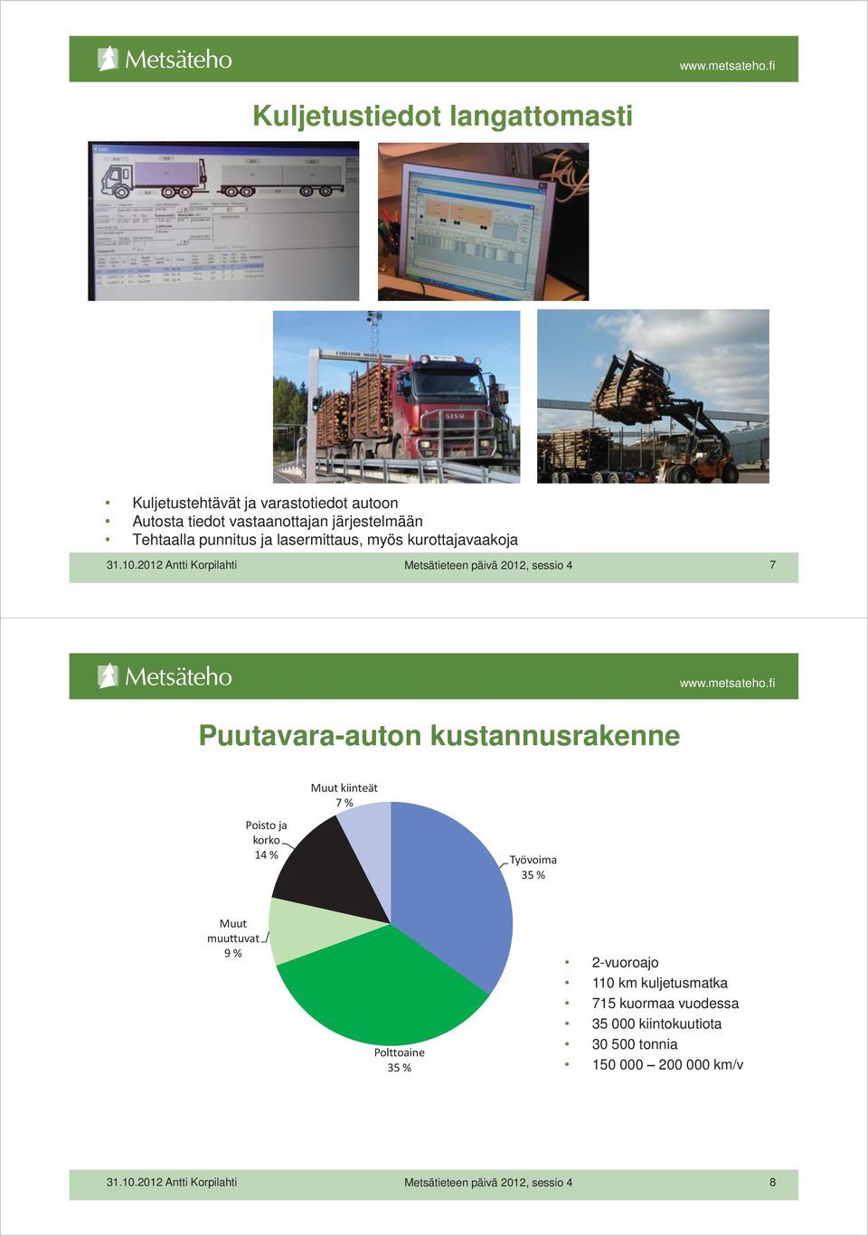 2012 Antti Korpilahti Metsätieteen päivä 2012, sessio 4 7 Puutavara-auton kustannusrakenne Poisto ja korko 14 % Muut kiinteät 7 %