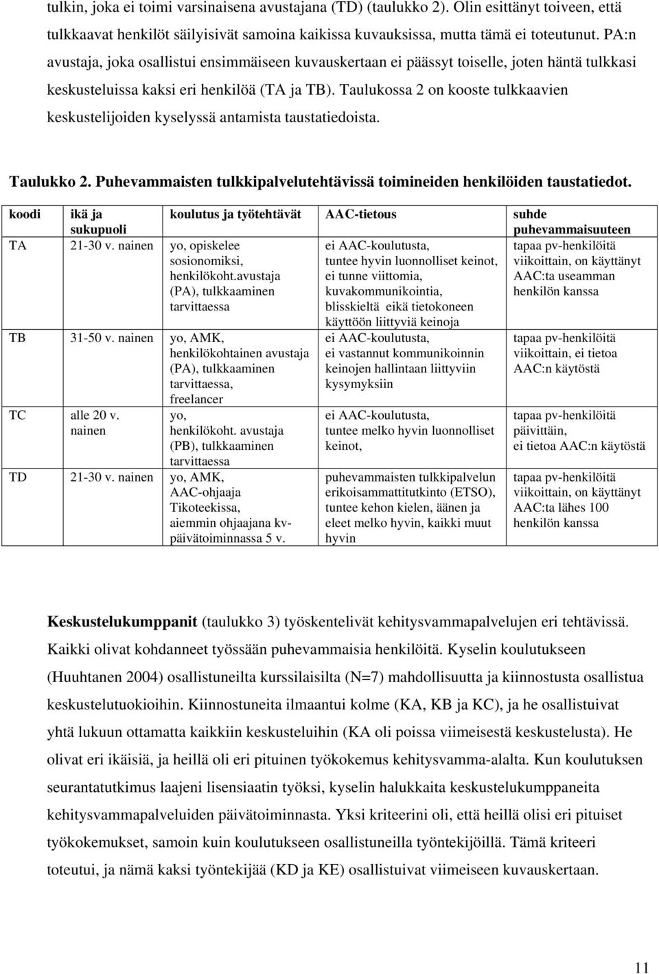 Taulukossa 2 on kooste tulkkaavien keskustelijoiden kyselyssä antamista taustatiedoista. Taulukko 2. Puhevammaisten tulkkipalvelutehtävissä toimineiden henkilöiden taustatiedot.