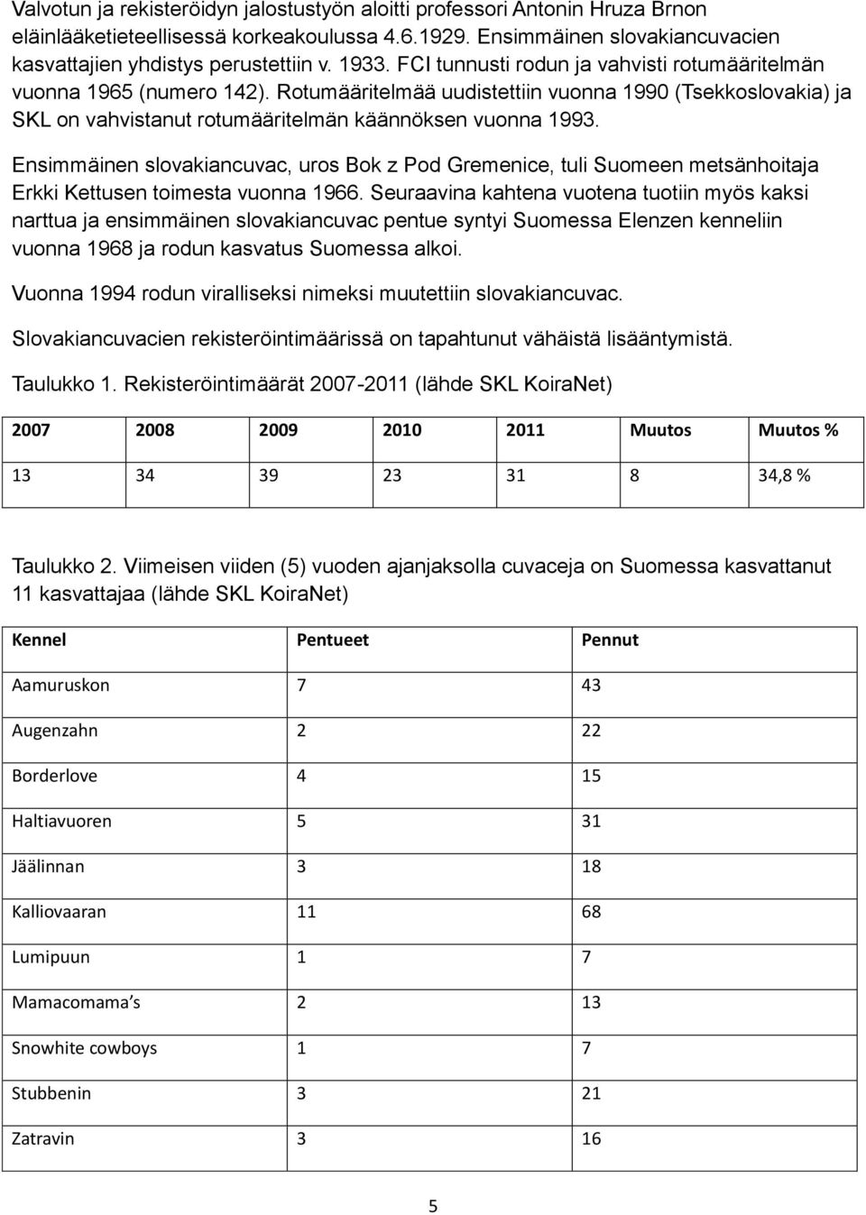 Ensimmäinen slovakiancuvac, uros Bok z Pod Gremenice, tuli Suomeen metsänhoitaja Erkki Kettusen toimesta vuonna 1966.