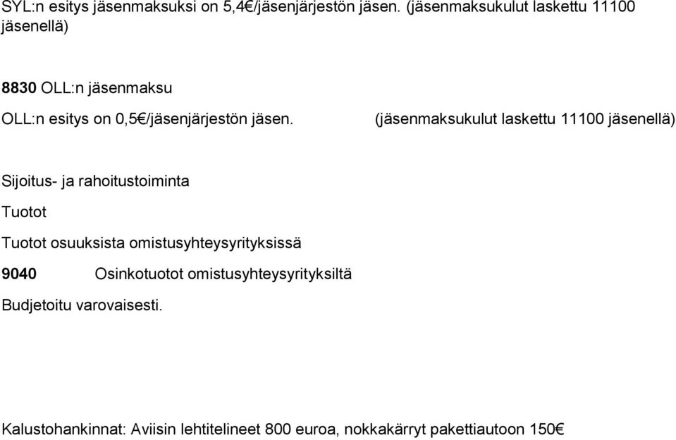 (jäsenmaksukulut laskettu 11100 jäsenellä) Sijoitus- ja rahoitustoiminta Tuotot Tuotot osuuksista