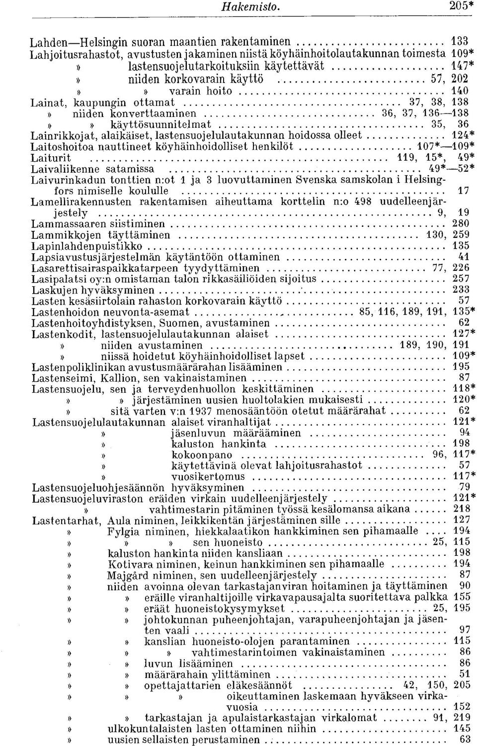 korkovarain käyttö varain hoito 57, 202 140 Lainat, kaupungin ottamat 37, 38, 138 niiden konverttaaminen 36, 37, 136 138 käyttösuunnitelmat 35, 36 Lainrikkojat, alaikäiset, lastensuojelulautakunnan