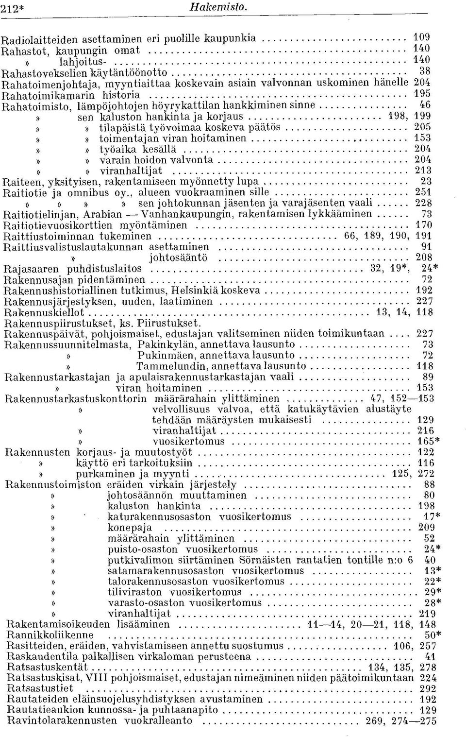 uskominen hänelle 204 Rahatoimikamarin historia 195 Rahatoimisto, lämpöjohtojen höyrykattilan hankkiminen sinne 46 sen kaluston hankinta ja korjaus 198, 199 tilapäistä työvoimaa koskeva päätös 205