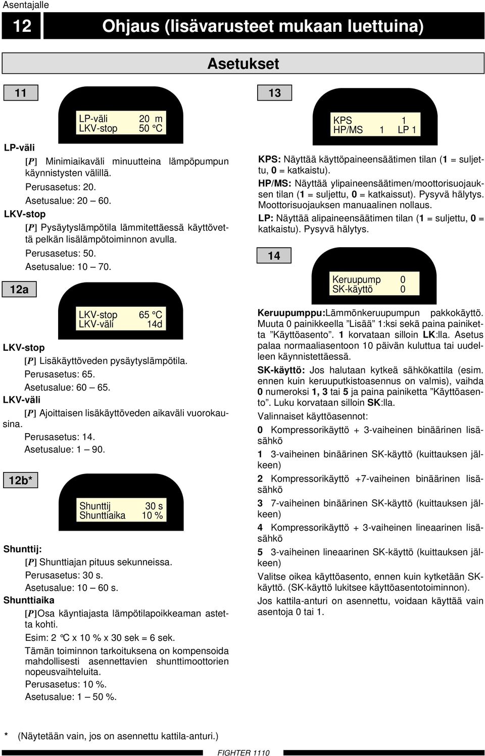 LKV-väli [P] Ajoittaisen lisäkäyttöveden aikaväli vuorokausina. Perusasetus:. Asetusalue: 9.