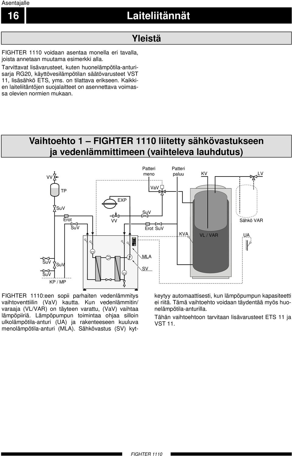 Tarvittavat lisävarusteet, kuten huonelämpötila-anturisarja RG, käyttövesilämpötilan säätövarusteet VST, lisäsähkö ETS, yms. on tilattava erikseen.