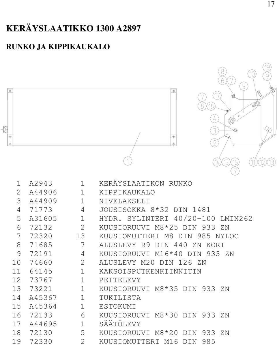 SYLINTERI 40/20-100 LMIN262 6 72132 2 KUUSIORUUVI M8*25 DIN 933 ZN 7 72320 13 KUUSIOMUTTERI M8 DIN 985 NYLOC 8 71685 7 ALUSLEVY R9 DIN 440 ZN KORI 9 72191 4 KUUSIORUUVI