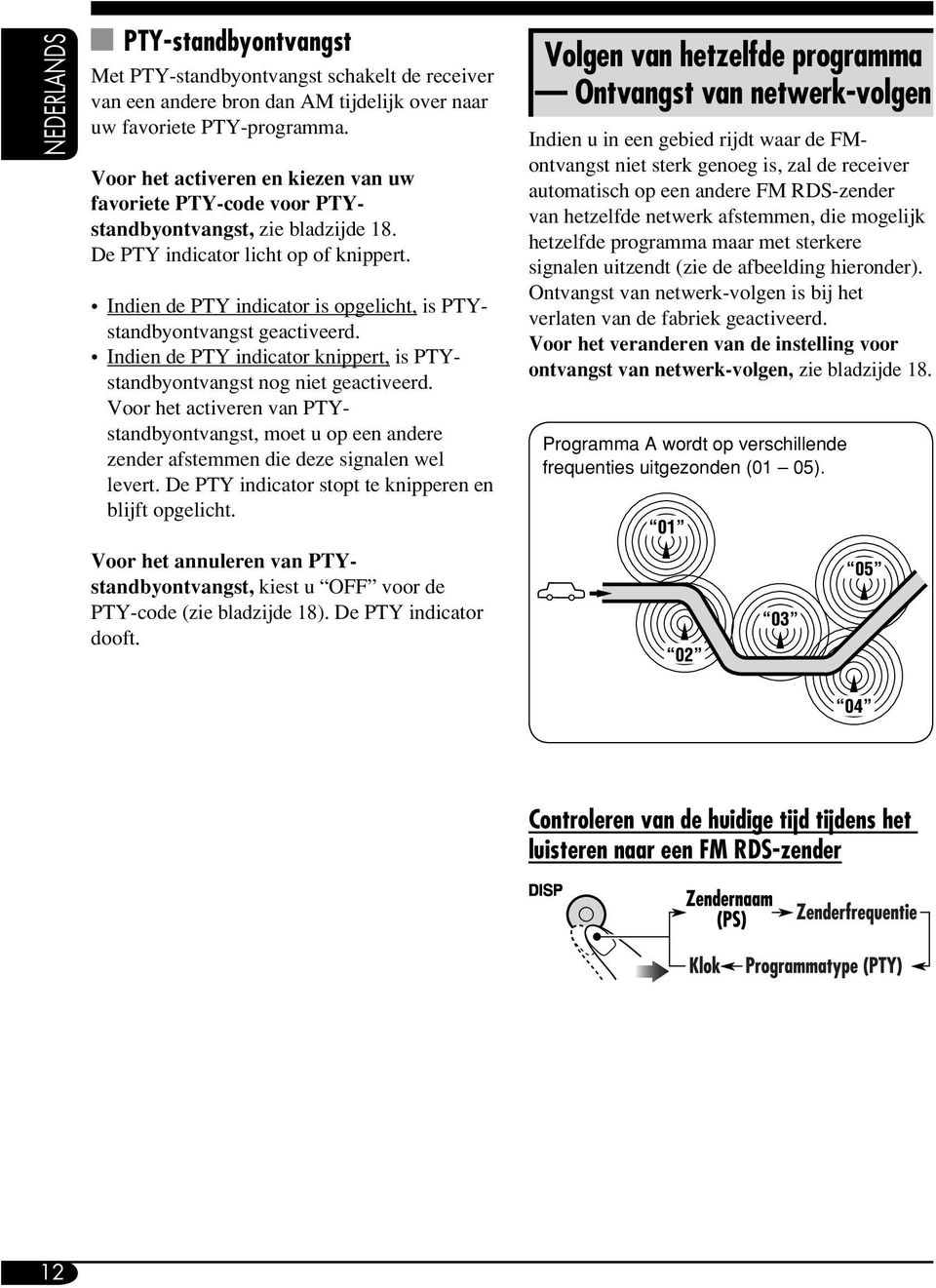 Indien de PTY indicator is opgelicht, is PTYstandbyontvangst geactiveerd. Indien de PTY indicator knippert, is PTYstandbyontvangst nog niet geactiveerd.