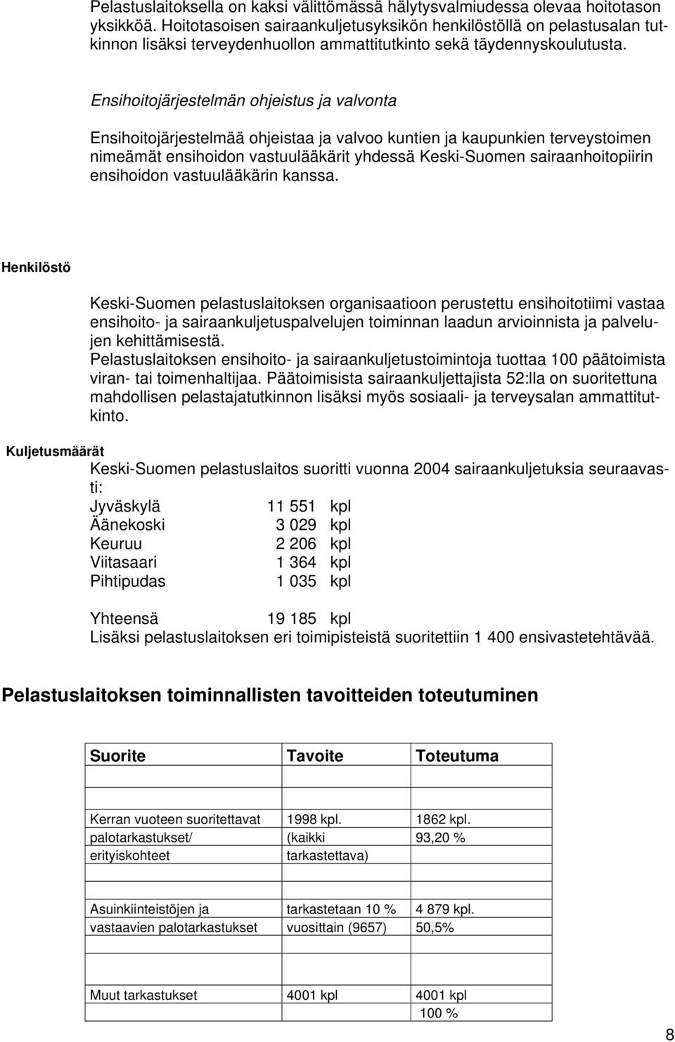 Ensihoitojärjestelmän ohjeistus ja valvonta Ensihoitojärjestelmää ohjeistaa ja valvoo kuntien ja kaupunkien terveystoimen nimeämät ensihoidon vastuulääkärit yhdessä Keski-Suomen sairaanhoitopiirin