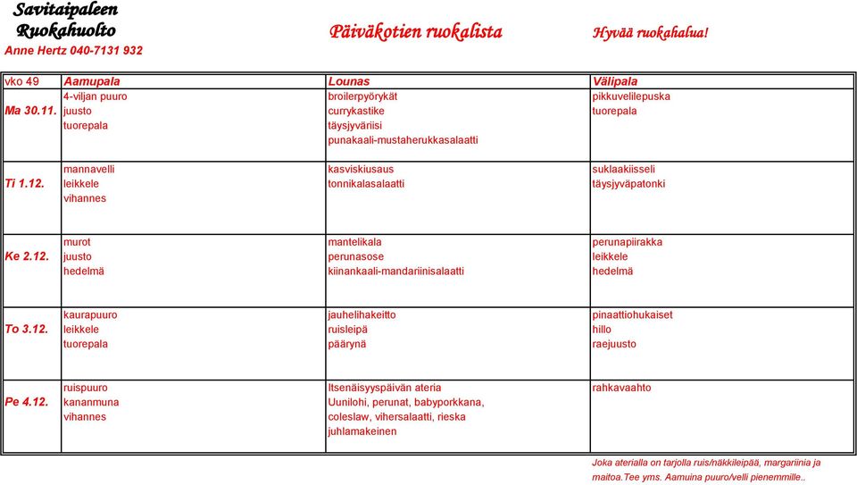 tonnikalasalaatti täysjyväpatonki murot mantelikala perunapiirakka Ke 2.12.