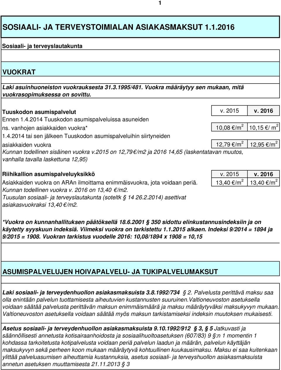 vanhojen asiakkaiden vuokra* 10,08 /m 2 10,15 / m 2 1.4.2014 tai sen jälkeen Tuuskodon asumispalveluihin siirtyneiden asiakkaiden vuokra 12,79 /m 2 12,95 /m 2 Kunnan todellinen sisäinen vuokra v.