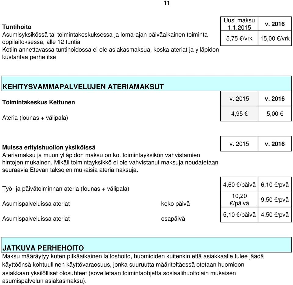 2016 5,75 /vrk 15,00 /vrk KEHITYSVAMMAPALVELUJEN ATERIAMAKSUT Toimintakeskus Kettunen Ateria (lounas + välipala) 4,95 5,00 Muissa erityishuollon yksiköissä Ateriamaksu ja muun ylläpidon maksu on ko.