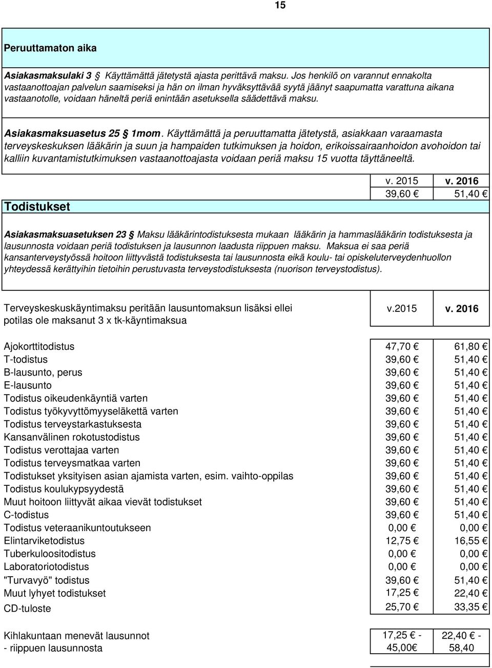 säädettävä maksu. Asiakasmaksuasetus 25 1mom.