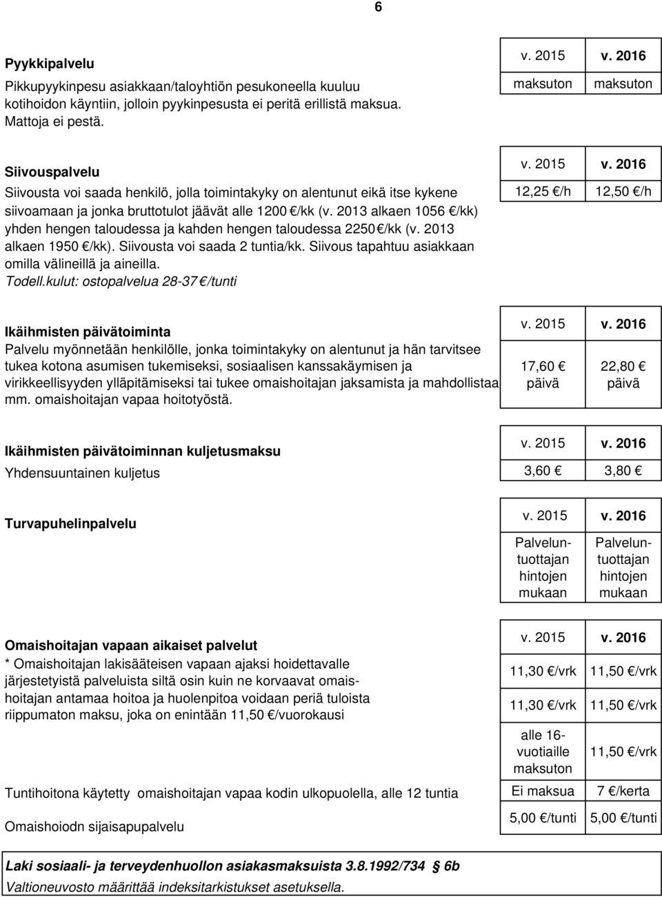 2013 alkaen 1056 /kk) yhden hengen taloudessa ja kahden hengen taloudessa 2250 /kk (v. 2013 alkaen 1950 /kk). Siivousta voi saada 2 tuntia/kk. Siivous tapahtuu asiakkaan omilla välineillä ja aineilla.