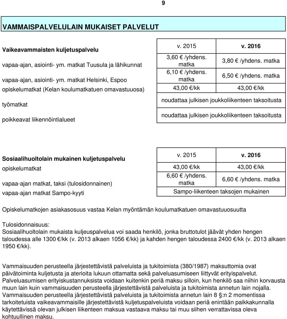 matka 6,50 /yhdens.